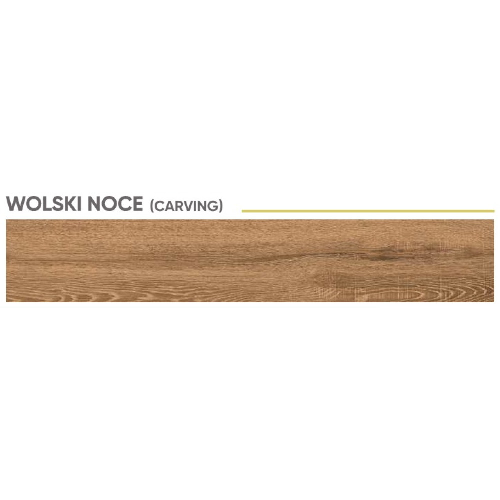 Wolski Noce